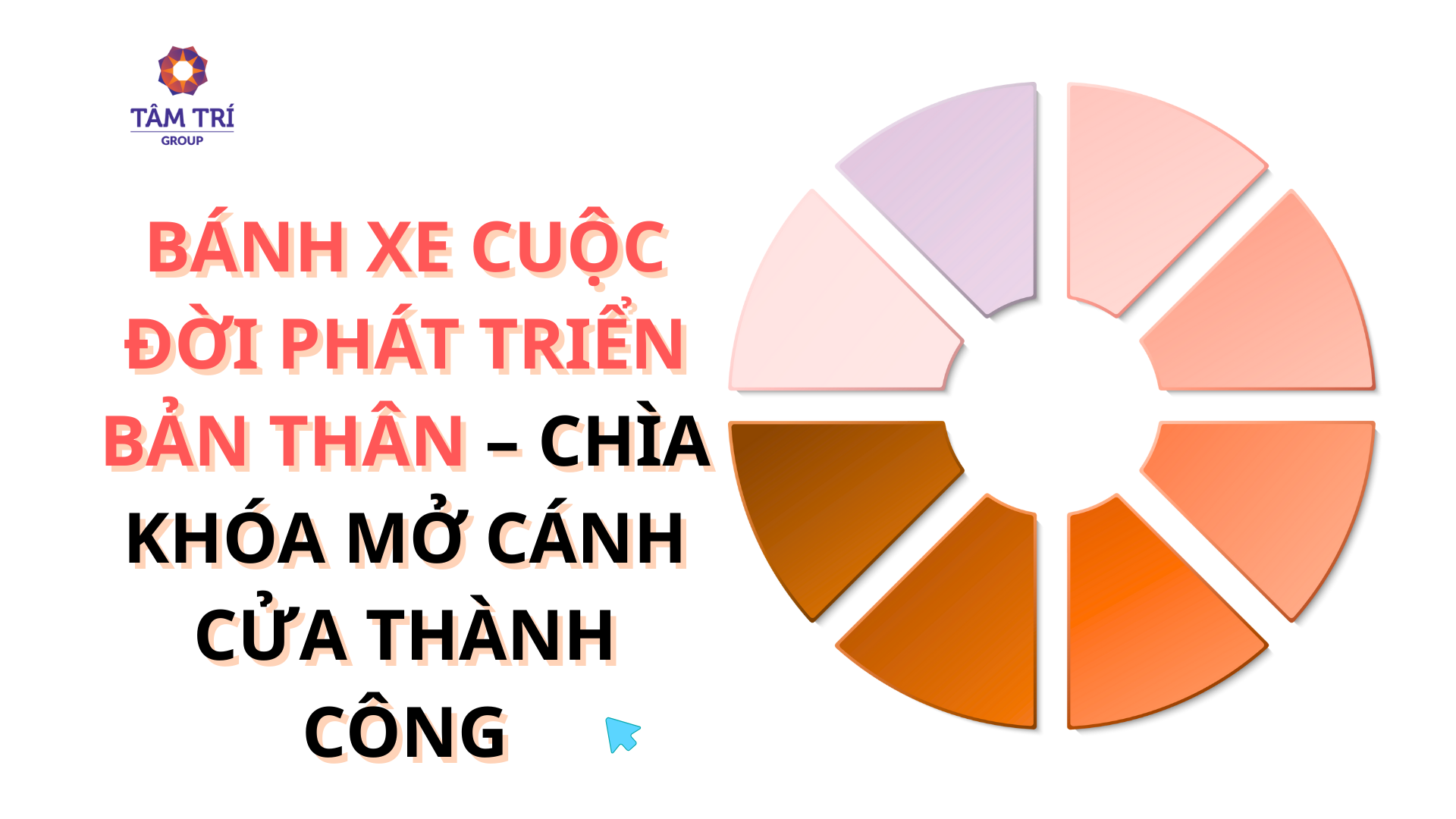 BÁNH XE CUỘC ĐỜI: PHÁT TRIỂN BẢN THÂN – CHÌA KHÓA MỞ CÁNH CỬA THÀNH CÔNG